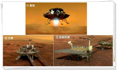 天問一號“繞、著、巡”探測任務(wù)